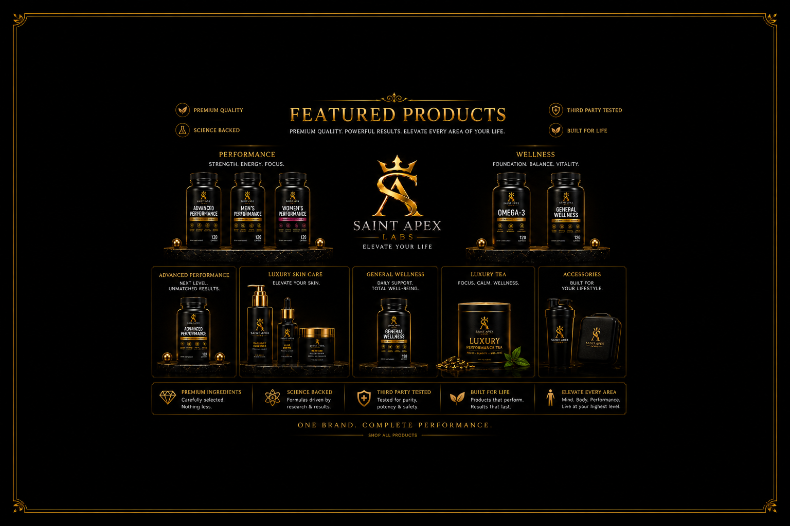 Feature Products