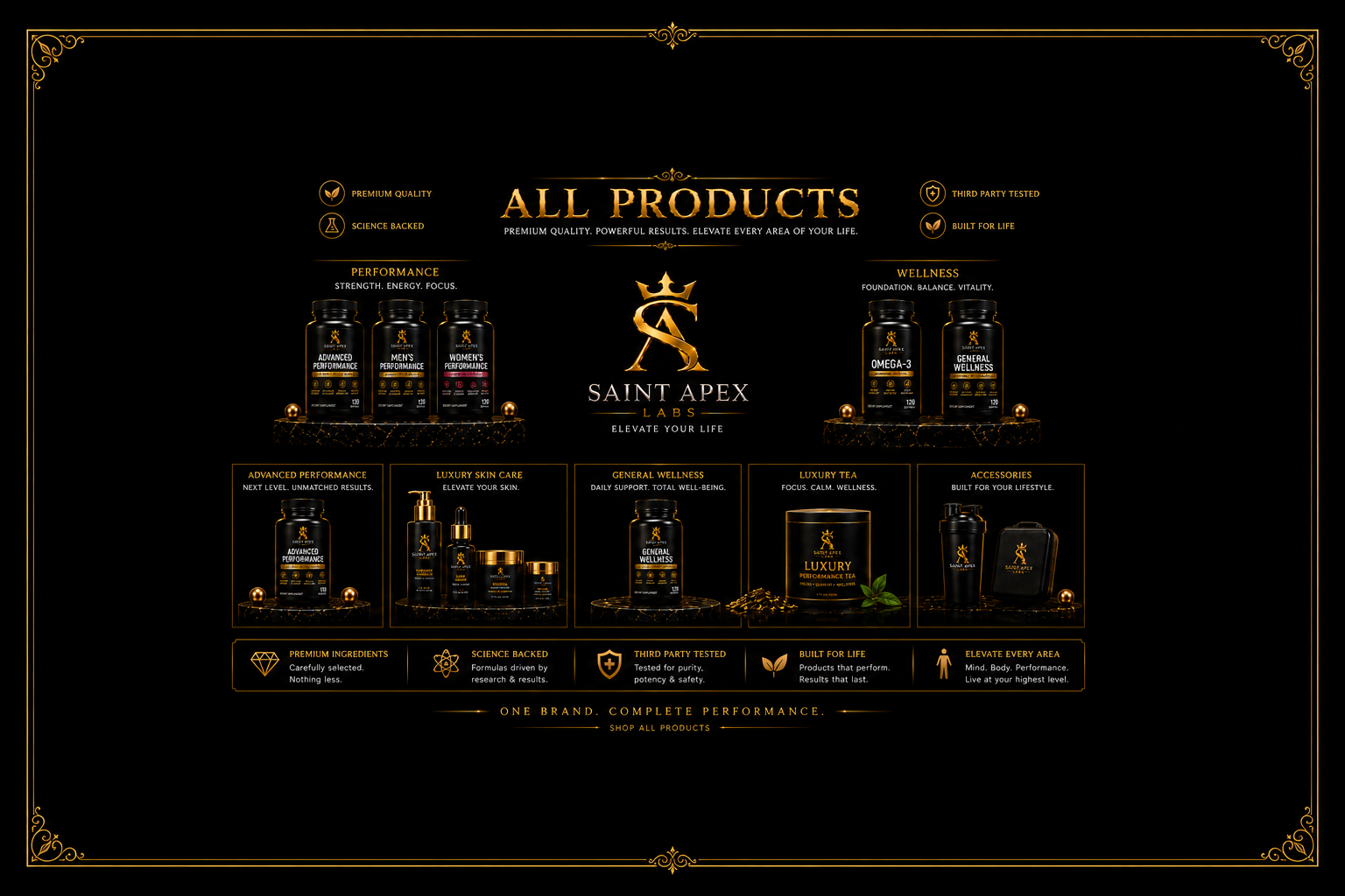 All Products