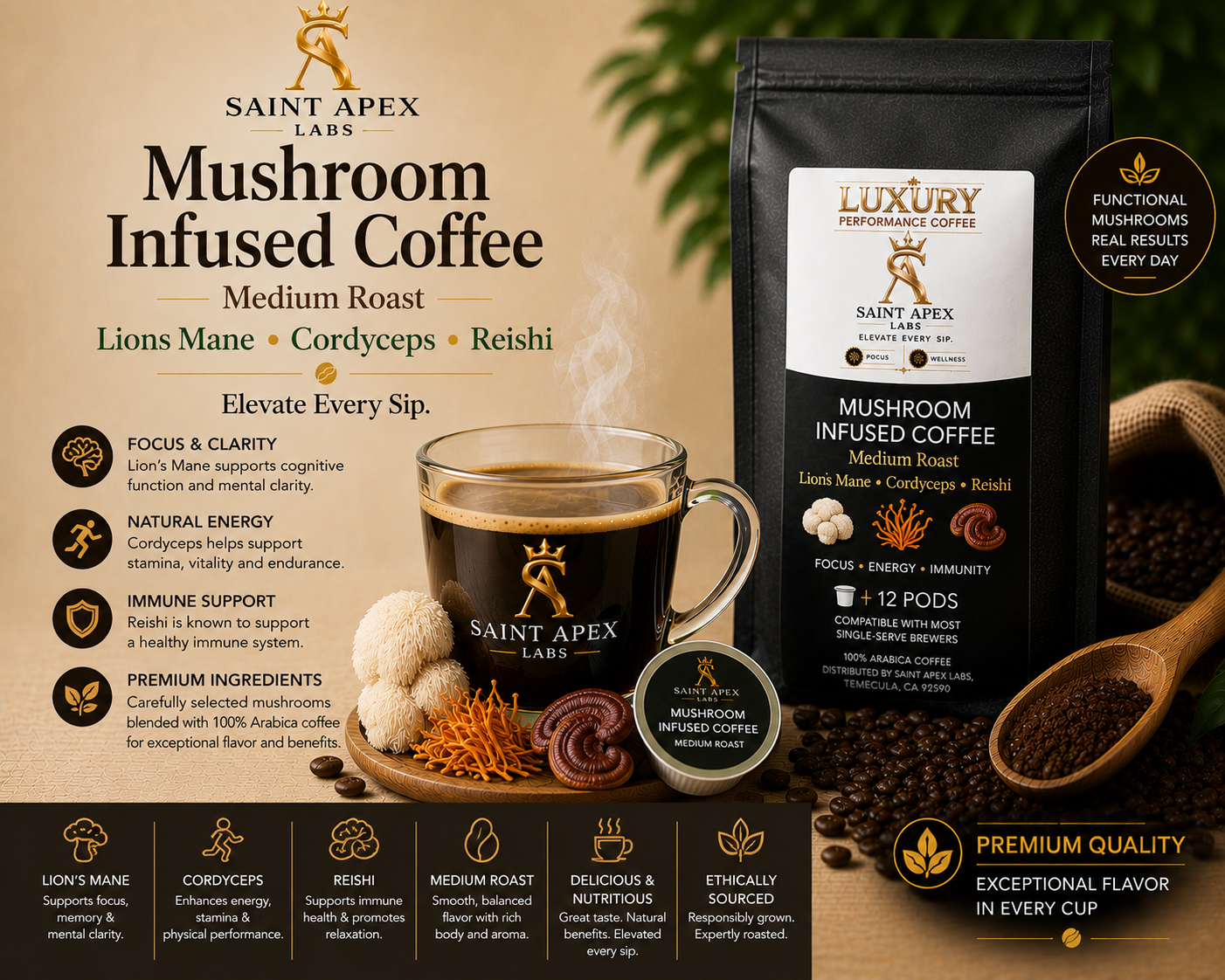 Mushroom Infused Coffee Medium Roast Lions Mane Cordyceps Reishi