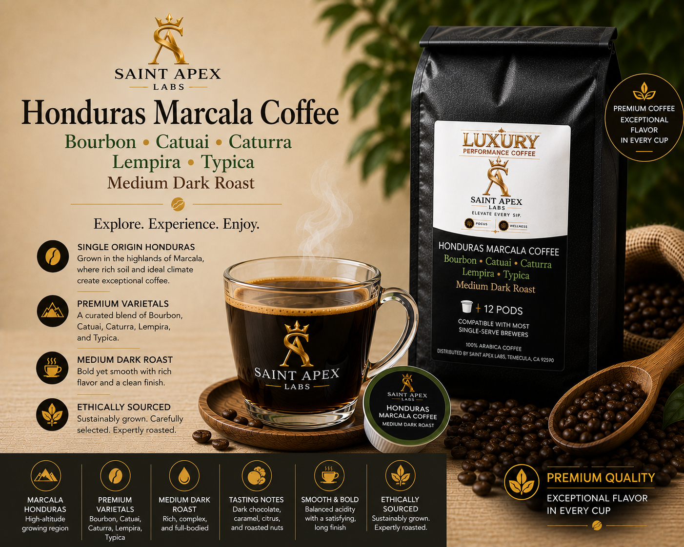 Honduras Marcala Coffee Bourbon Catuai Caturra Lempira Typica Medium Dark Roast