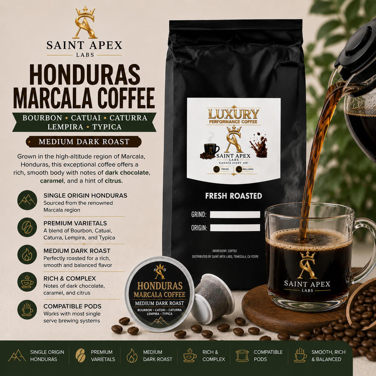 Honduras Marcala Coffee Bourbon Catuai Caturra Lempira Typica Medium Dark Roast