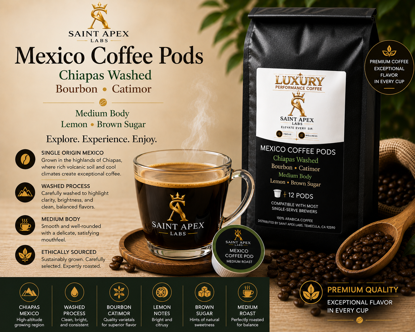 Mexico Coffee Pods Chiapas Washed Bourbon Catimor Medium Body Lemon Brown Sugar