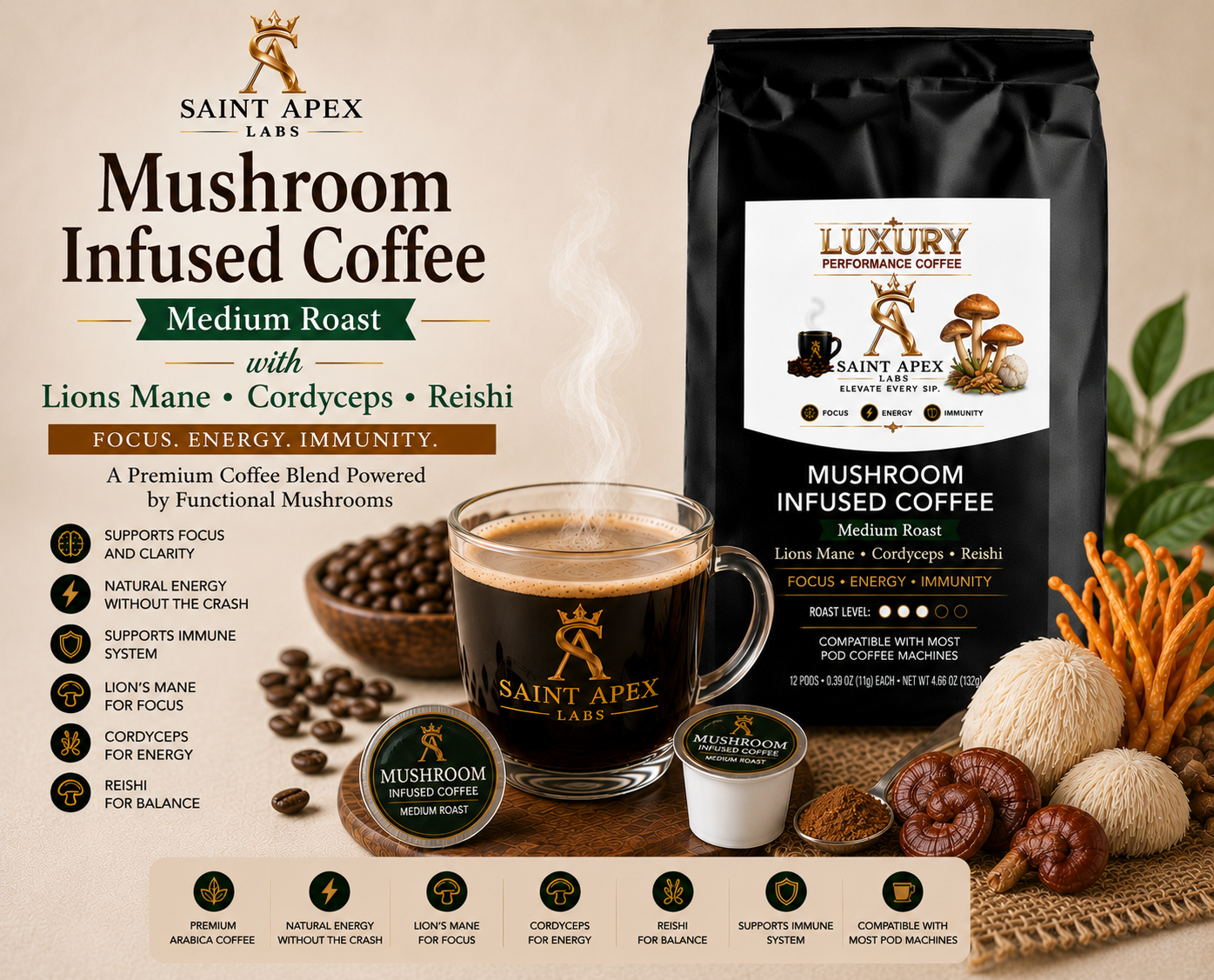 Mushroom Infused Coffee Medium Roast Lions Mane Cordyceps Reishi