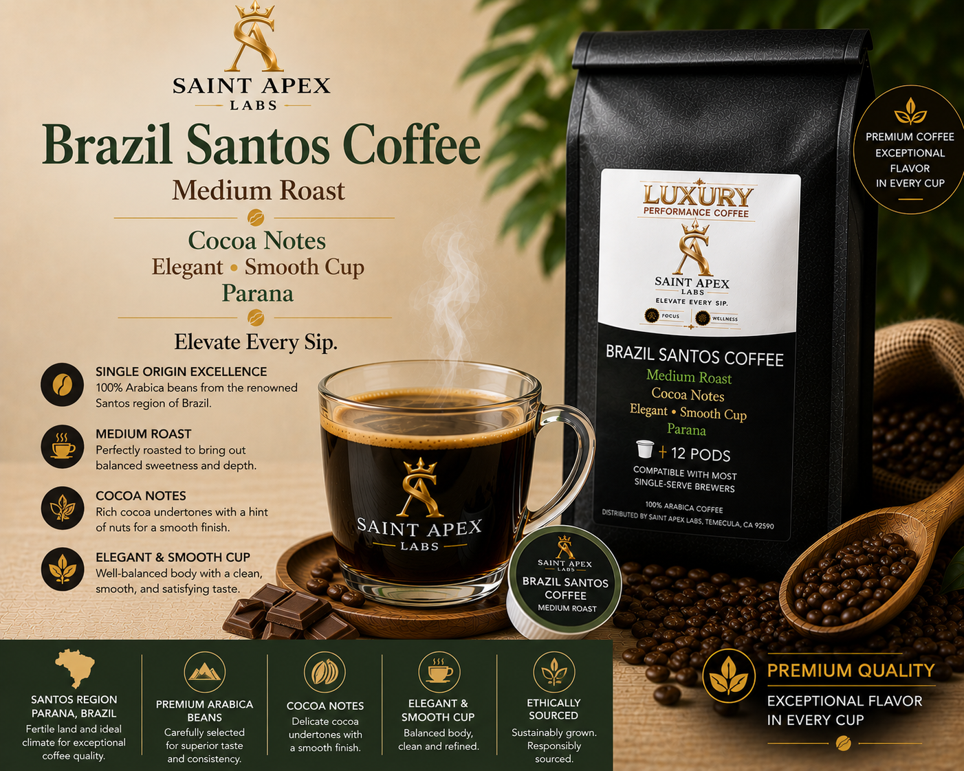 Brazil Santos Coffee Medium Roast Cocoa Notes Elegant Smooth Cup Parana