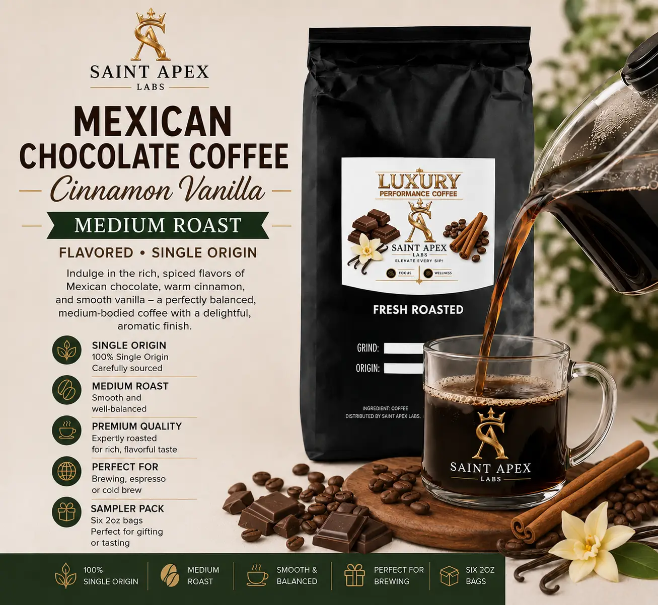 Mexican Chocolate Coffee Cinnamon Vanilla Medium Roast Flavored Single Origin by DRIPSHIPPER