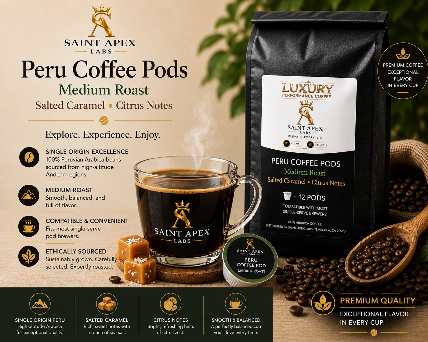 Peru Coffee Pods Medium Roast Salted Caramel Citrus Notes
