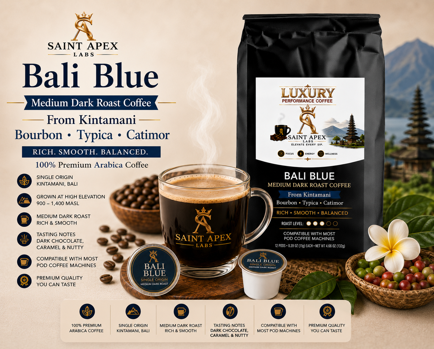 Bali Blue Medium Dark Roast Coffee From Kintamani Bourbon Typica Catimor