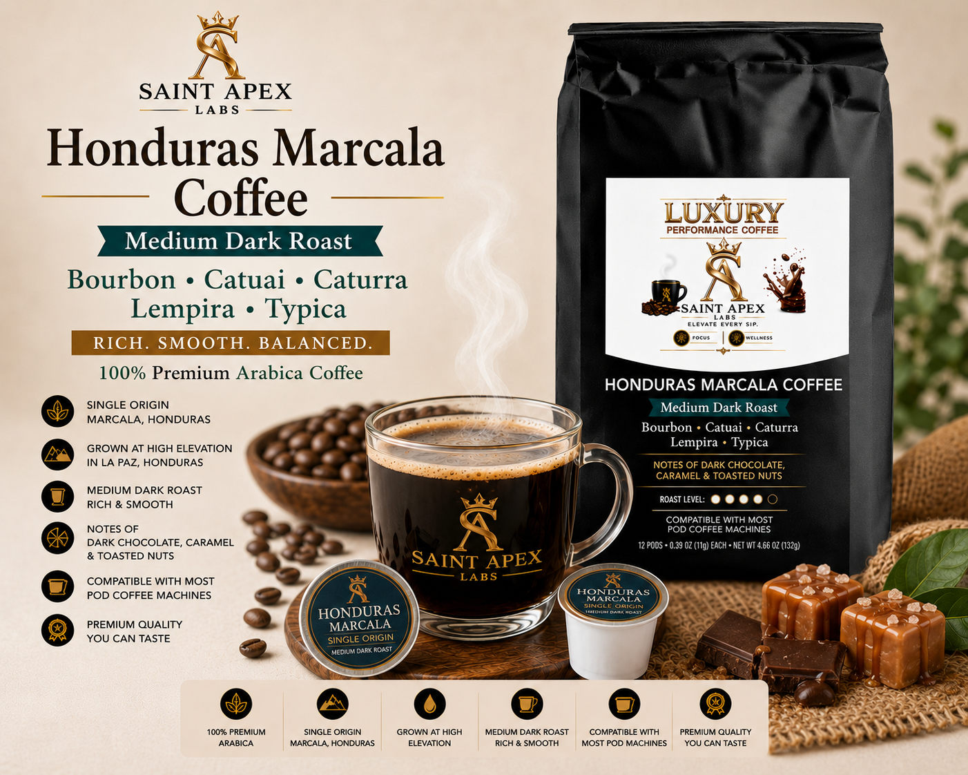 Honduras Marcala Coffee Bourbon Catuai Caturra Lempira Typica Medium Dark Roast