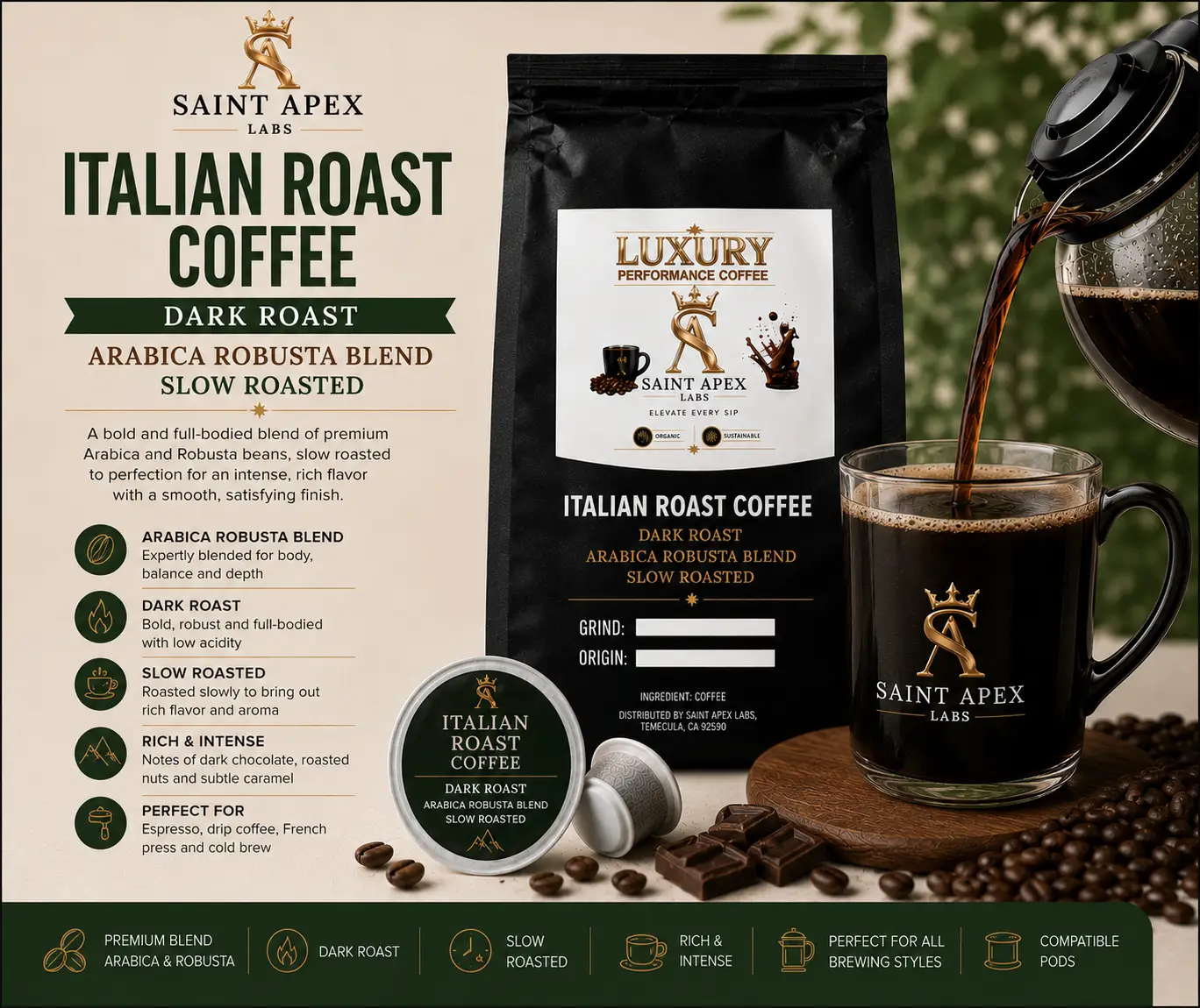 Italian Roast Coffee Dark Roast Arabica Robusta Blend Slow Roasted by DRIPSHIPPER