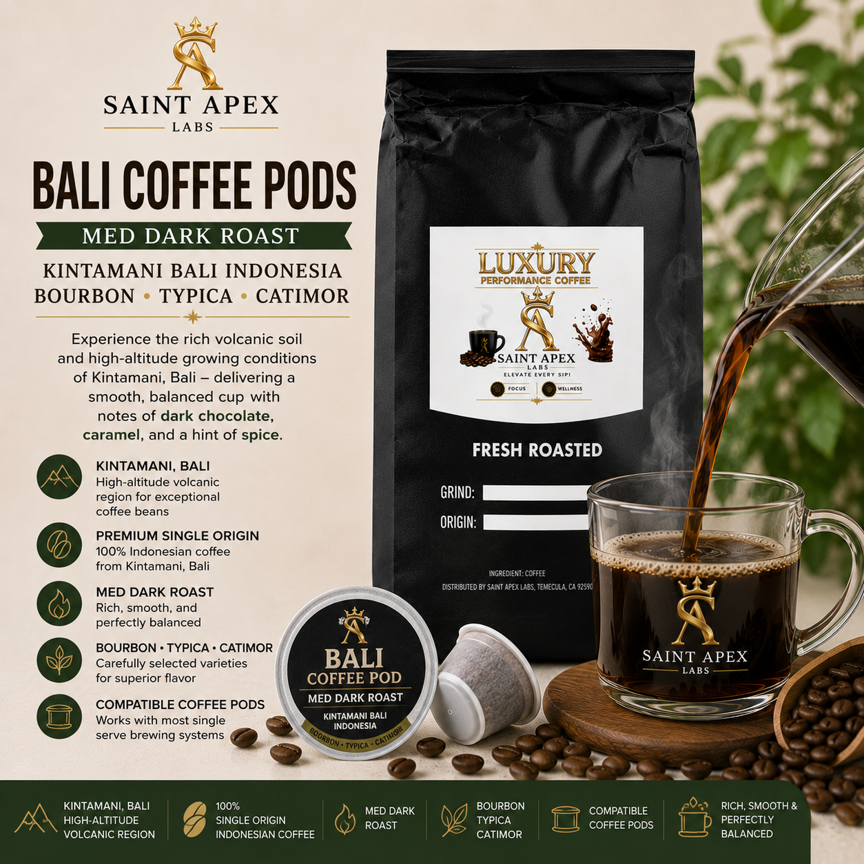 Bali Coffee Pods Med Dark Roast Kintamani Bali Indonesia Bourbon Typica Catimor