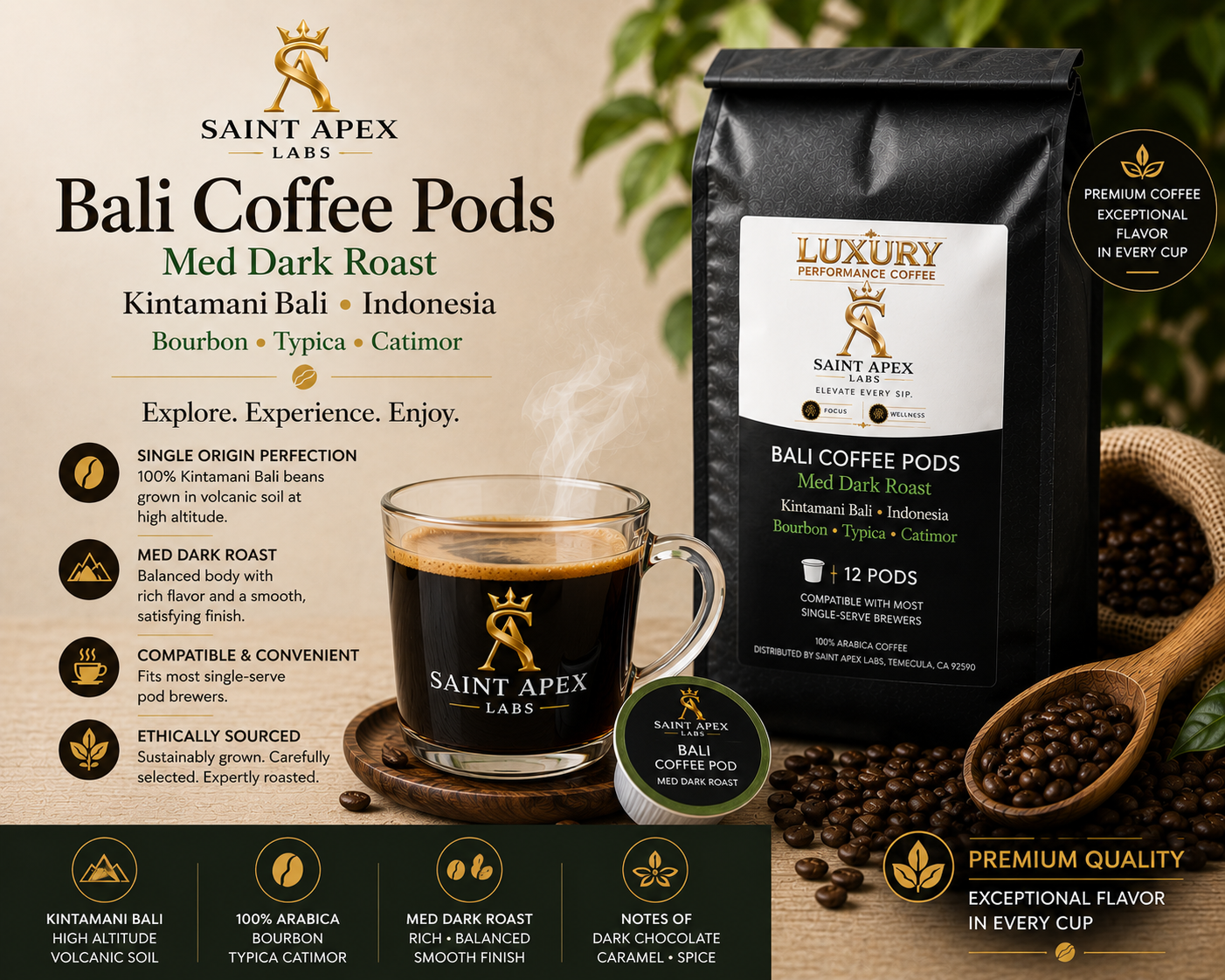 Bali Coffee Pods Med Dark Roast Kintamani Bali Indonesia Bourbon Typica Catimor