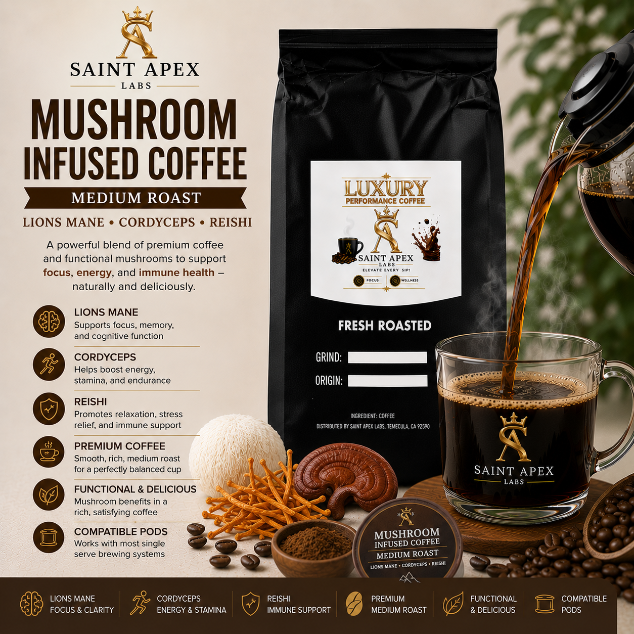 Mushroom Infused Coffee Medium Roast Lions Mane Cordyceps Reishi