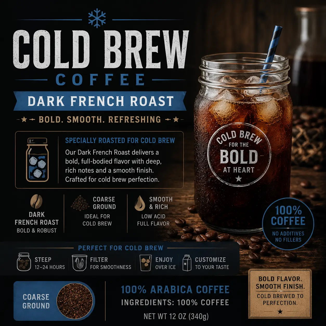 Cold Brew Coffee Dark French Roast Coarse Ground 100 Percent Coffee by DRIPSHIPPER