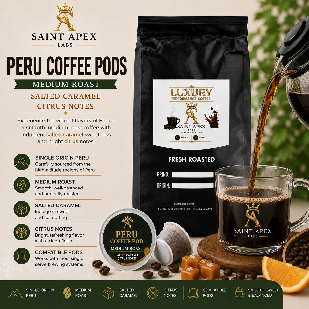 Peru Coffee Pods Medium Roast Salted Caramel Citrus Notes